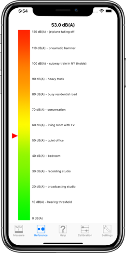 Schosoft Worldclass Ios Apps Made In Munich Germany